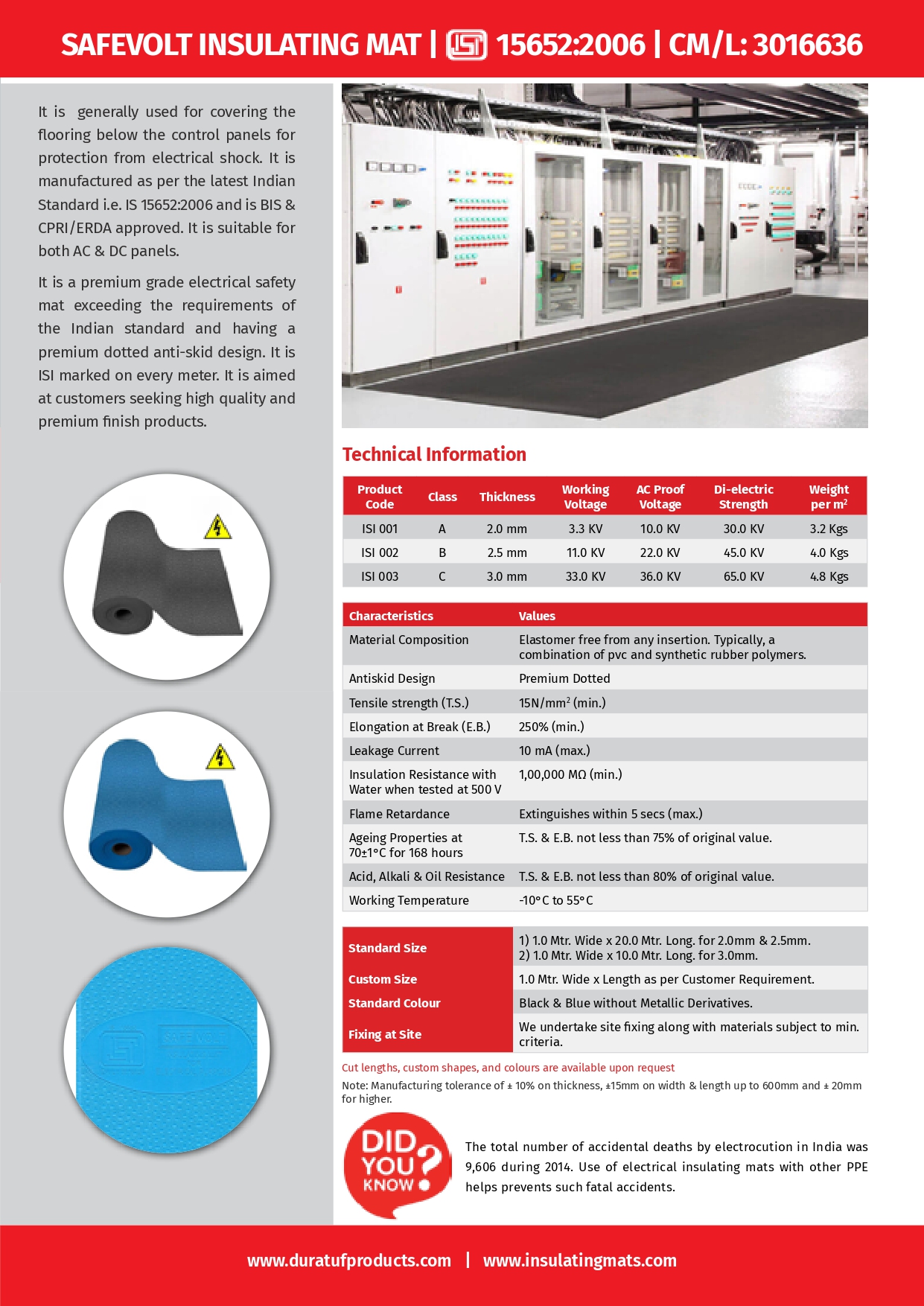 Duratuf Insulating Mats